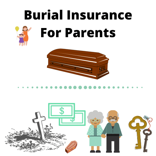 BEST BURIAL INSURANCE FOR PARENTS OVER 60 TO 80 QUOTES
